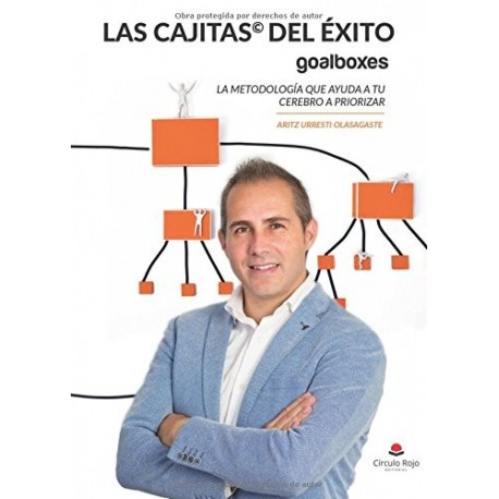 Las cajitas© del éxito goalBoxes La metodología que ayuda a tu cerebro a priorizar