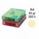 IQ CR20A480 - Pack de 500 hojas, 80 g, A4, color crema