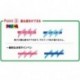 Uni-posca PC-1M Paint Marker Pen - Extra Fine Point - Set of 8 japan import 