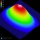 Láser de punto, rojo, 650nm, 1mW, Ø15x68mm, Láser clase 2-70105643