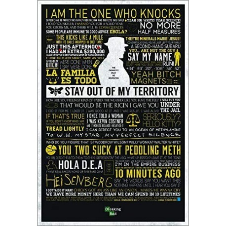 Grupo Erik Editores Poster Breaking Bad- Typographic