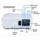 Unicview HD250 - Proyector WIFI, Android, TDT, USB, HDMI, AC3 