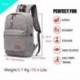 Travistar Mochilas Escolares Mochila para Portátil - Mochila de Lona con USB Puerto para Hombre y Mujer, se Adapta a hasta 15