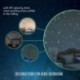 FRETOD Brillante Estrellas y Luna Pegatina de Pared para Dormitorio de Niños - 300 Más Brillante Estrellas - Luminosos Fluore