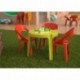 resol Rita Set Infantil de 2 Sillas y 1 Mesa, Rosa, 60x51x78 cm