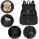 Mochilas Mujer, Coofit Bolso Mochila Casual Mochilas Escolares Vintage Mochila Cuero