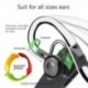 OUGE Auricular Bluetooth, Auricular Manos Libres Bluetooth Oreja del Auricular Bluetooth Telefono inalámbrico para del Negoci