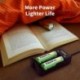 YONTEX 18650 Batería Recargable 3600mAh 3.7V Pilas 18650 Litio Cargador con puerto USB para linternas, cámara, etc. [2 x 1865
