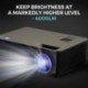 Proyector LED, Houzetek Proyectores 4000 Lúmenes 1080P Full HD, Mini Proyector Portátil con Altavoz, Entretenimiento Home The