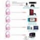 BlueFire Auriculares Gaming para PS4 PC, Cascos Ruido Reducción de Diademas Cerrados Profesional con Micrófono Limpio Sonido 